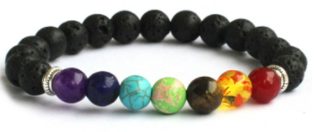 Chakra Bracelet